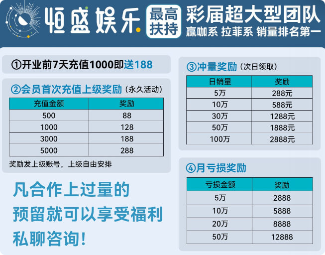 关于恒盛娱乐担保，以及开业活动