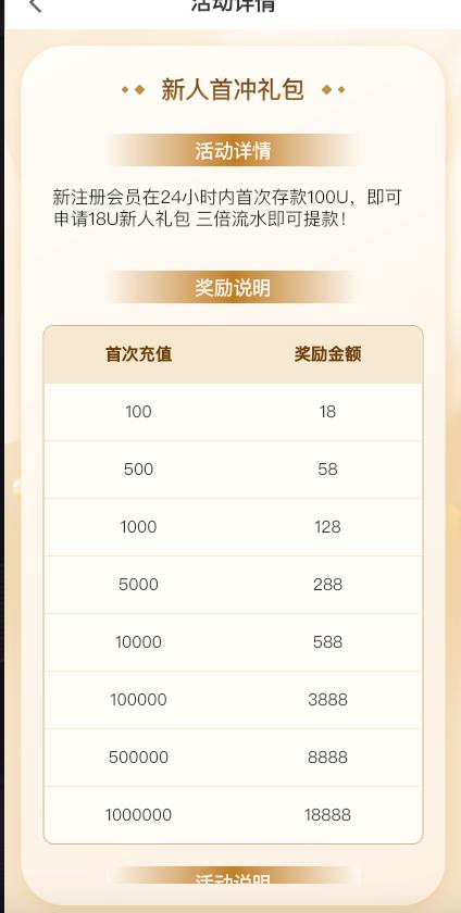 ❌【活动通知】宏图娱乐|新人充值送，出款已验