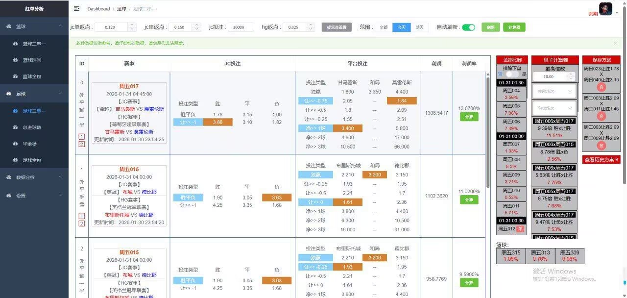 【供需发布】售各类体育，电竞，打水对冲软件 天王星假分商户
